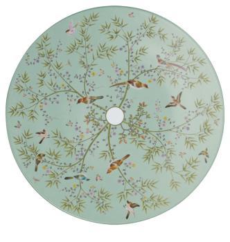 Buffet plate turquoise background - Raynaud